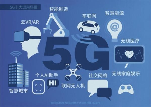 5G-A迈入商用元年 新型数字化应用多点落地