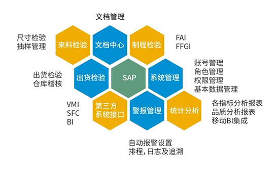 如何准备商业计ag8旗舰厅划书？