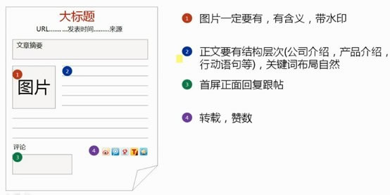 东南亚发布新闻稿和发新闻稿件有什么区别海外网站公司发布新闻稿